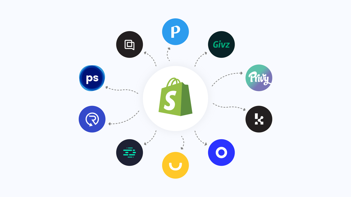 Los mejores temas Shopify para conversiones: selección y comparativa 2025